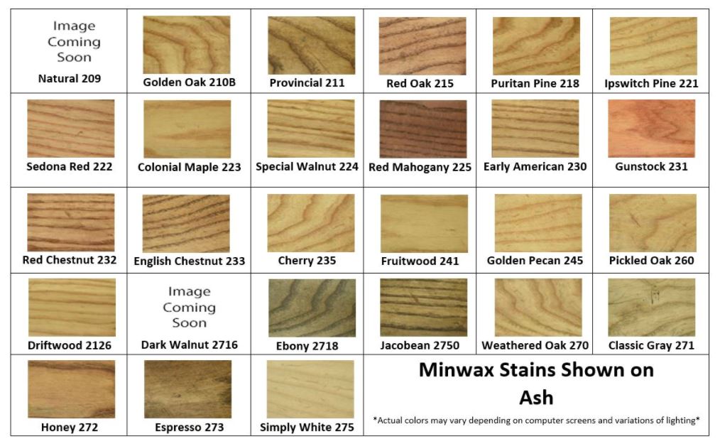 Ash Minwax Stain Samples