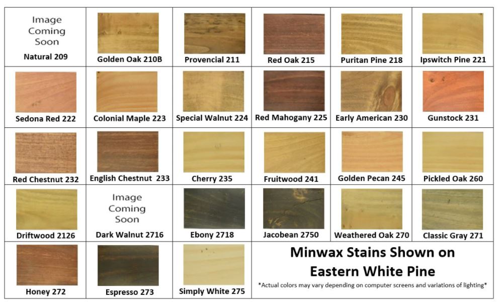 Eastern White Pine- Minwax Stain Samples