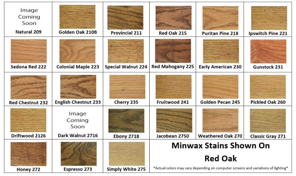 Red Oak Minwax Stain Samples