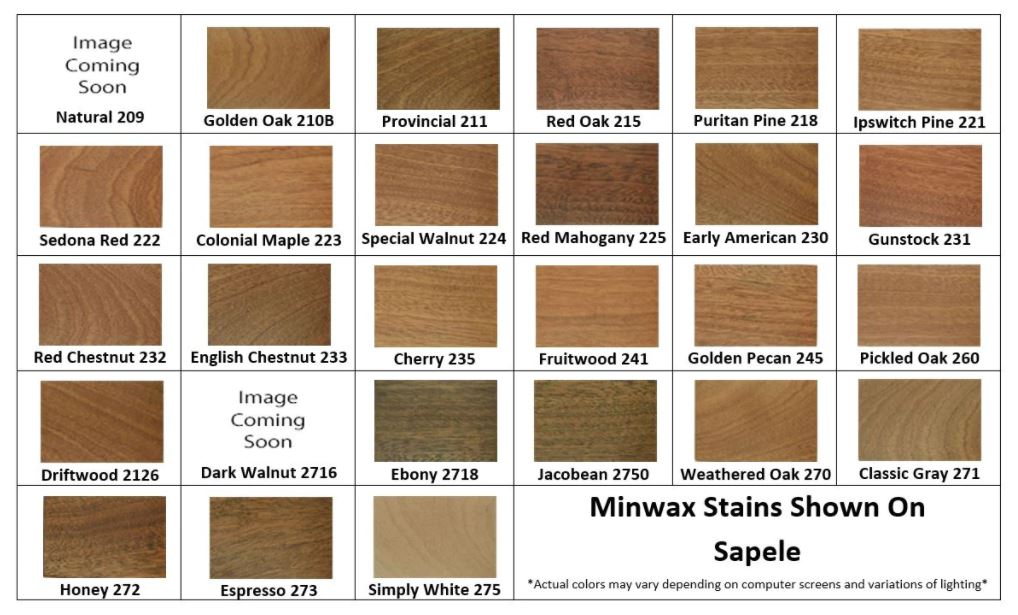 Sapele Minwax Stain Samples